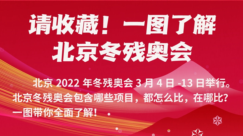 請收藏！一圖了解北京冬殘奧會